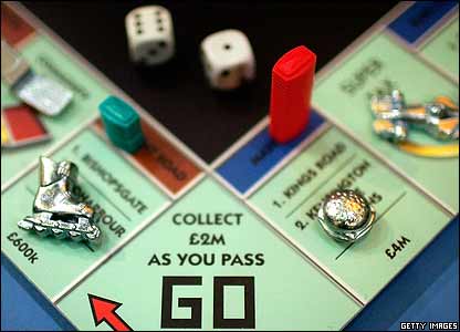 How to Play and Win Monopoly Game